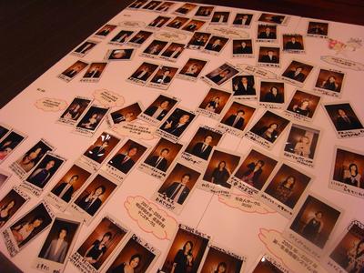 結婚式二次会にはチェキ♡真似したい飾り方・撮影の流れやコツをチェック！│二次会ベストサーチマガジン