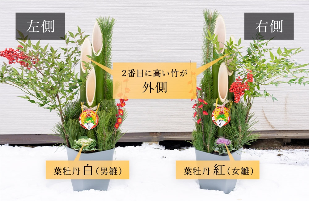 門松のルール・マナーQ&A◇門松を飾る際の基本的な知識をQ&A形式で分かりやすくご紹介。お正月の花 フラワーギフト通販なら花キューピット