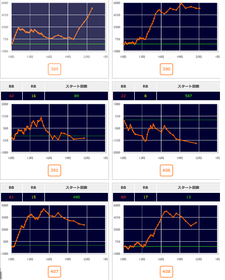 オリエンタルパサージュ荻窪426P-WORLD
