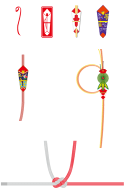 ご贈答マナー 金封 祝儀袋