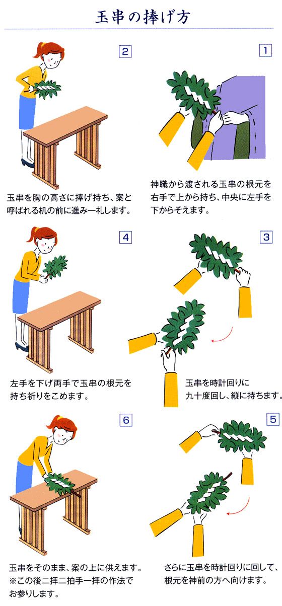 神前式 玉串奉奠 たまぐしほうてん の作法をイラストで丁寧に解説！結婚ラジオ結婚スタイルマガジン