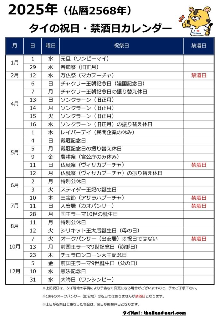 2025年韓国の祝日・休日カレンダー連休や長期休暇を知って旅の計画を立てよう！Trip.com