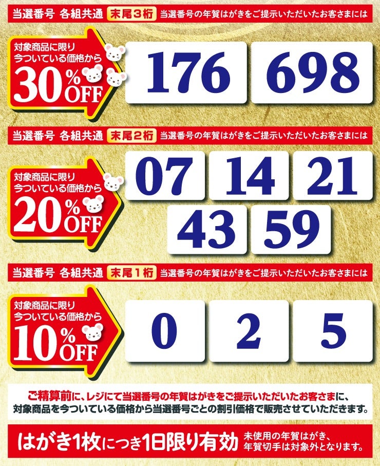 新年のご挨拶は “寿ぐ「七味の年賀状」”で : 酢を造るといふ仕事富士酢醸造元 飯尾醸造
