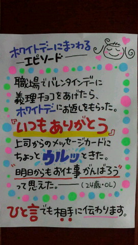 楽天市場 ホワイトデー カードの通販