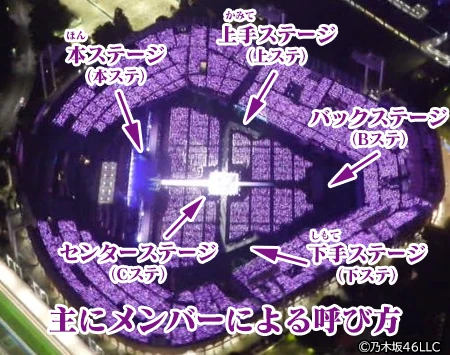 セベクバースデーくるぞ!! 若様の肖像画がバッチリうつっておりましたので