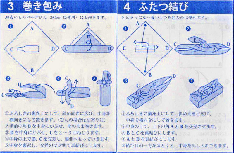 結婚式で使える「袱紗 ふくさ 」の色・柄は？ご祝儀の包み方＆渡し方マナーゼクシィ