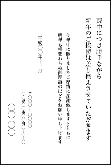 喪中はがき、いつ頃だせばいいの