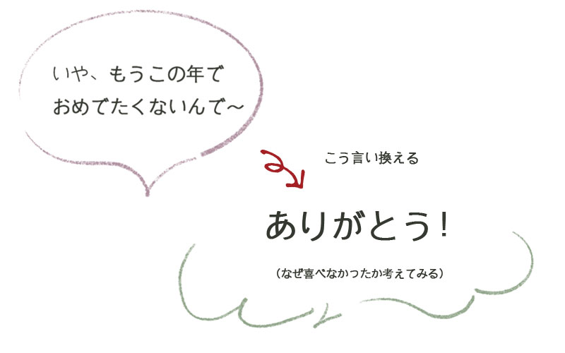 天一堂 美文字 金封 お誕生日おめでとう 535-7 1枚 - アスクル