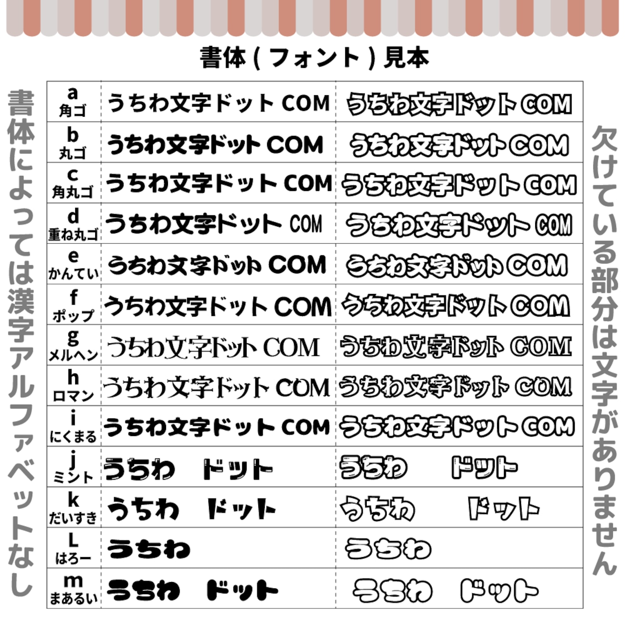 可愛い！応援グッズ「うちわ文字」におすすめフリーフォント 無料 いいフォント