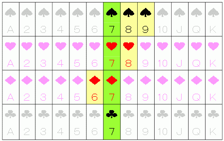 トランプゲームの遊び方を徹底解説！一人から大人数まで盛り上がるゲームを紹介 - MAGICDOOR-マジックドア