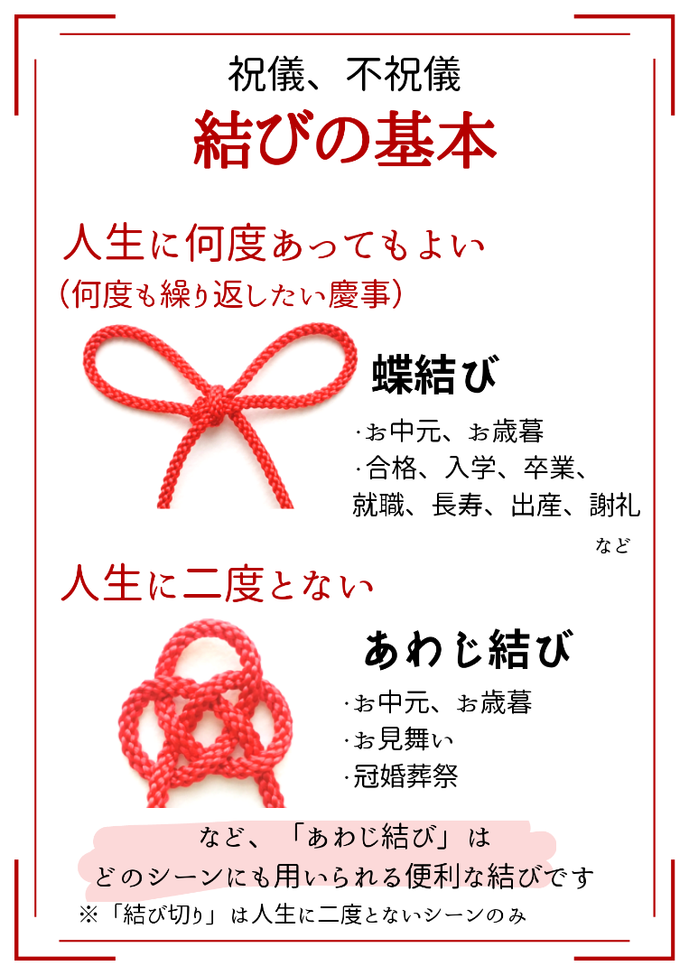 熨斗 のし の基礎知識WEBDING ウェブディング