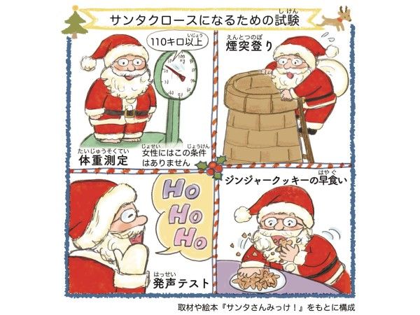 サンタクロースはどこの国に住んでるの