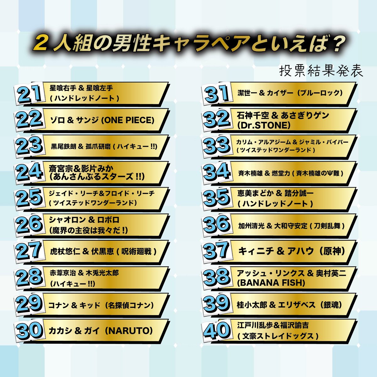 こいり 依頼受付中 on X: 