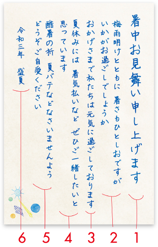 6 24更新 コロナ禍に送る 暑中見舞い・残暑見舞いはがき文例テンプレート をシチュエーションごとにご用意！ハッピーリーフのブログ