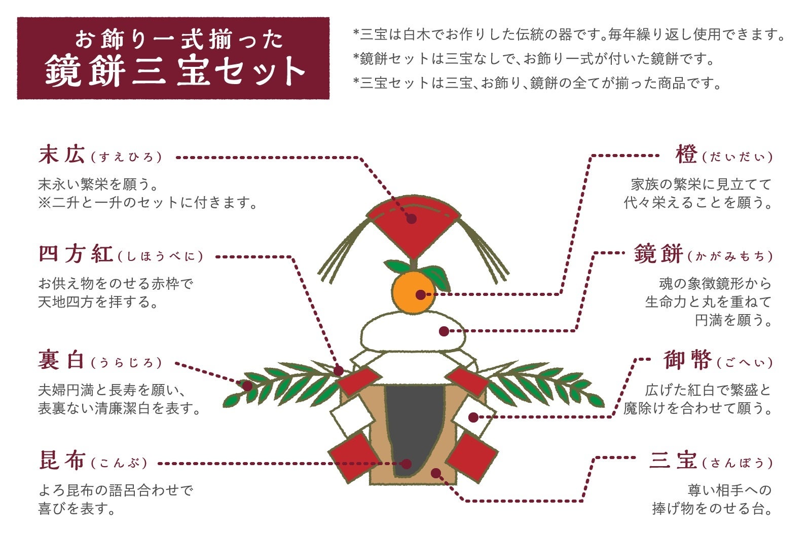 ハロウィンかぼちゃの無料イラスト – かわいいフリー素材屋「いらすと係」