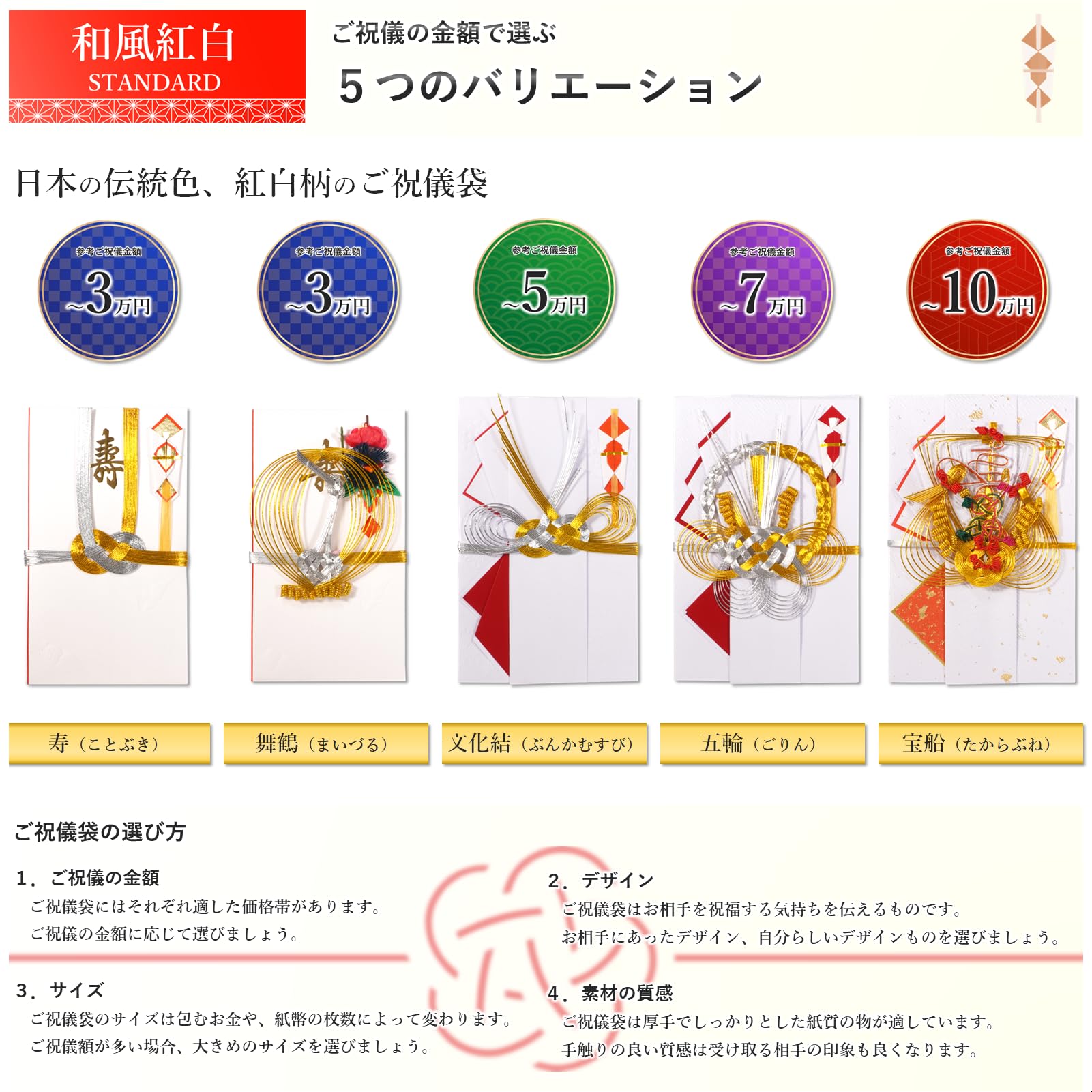 結婚式に“夫婦で”出席！ご祝儀の金額＆ご祝儀袋の書き方はどうする？ゼクシィ