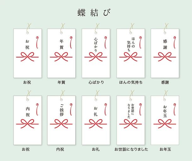 贈り物の熨斗 のし ・包装無料サービスについていわきの海産物の老舗丸市屋 うに貝焼きや魚漬・うに缶をいわきよりお届けいたします