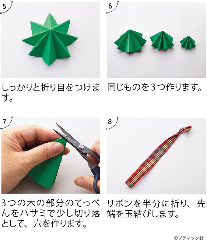お気に入りのラッピングペーパーで作る素敵なクリスマスオーナメント家庭画報.com“素敵な人”のディレクトリ