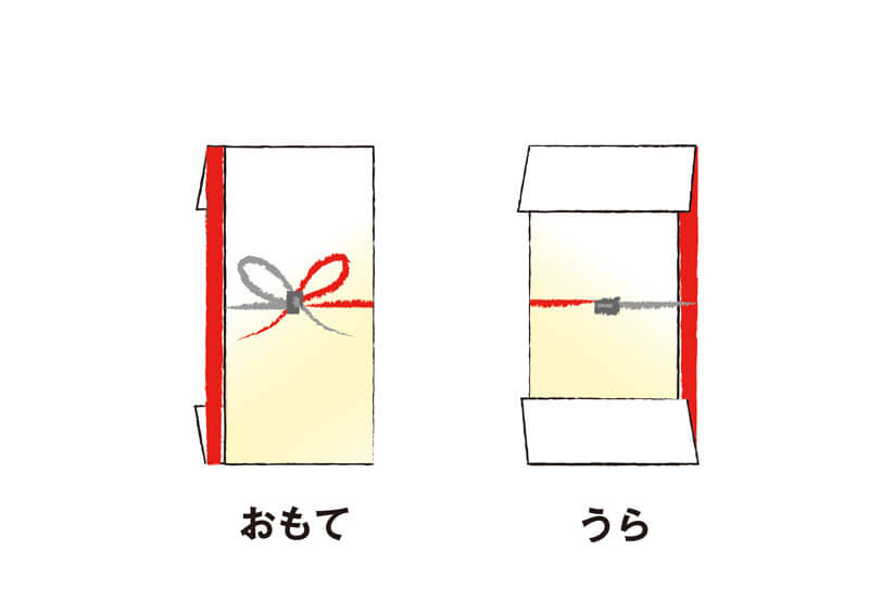 結婚式のご祝儀袋の 選び方・書き方・入れ方・包み方 の基本 – 晴れと暮らす