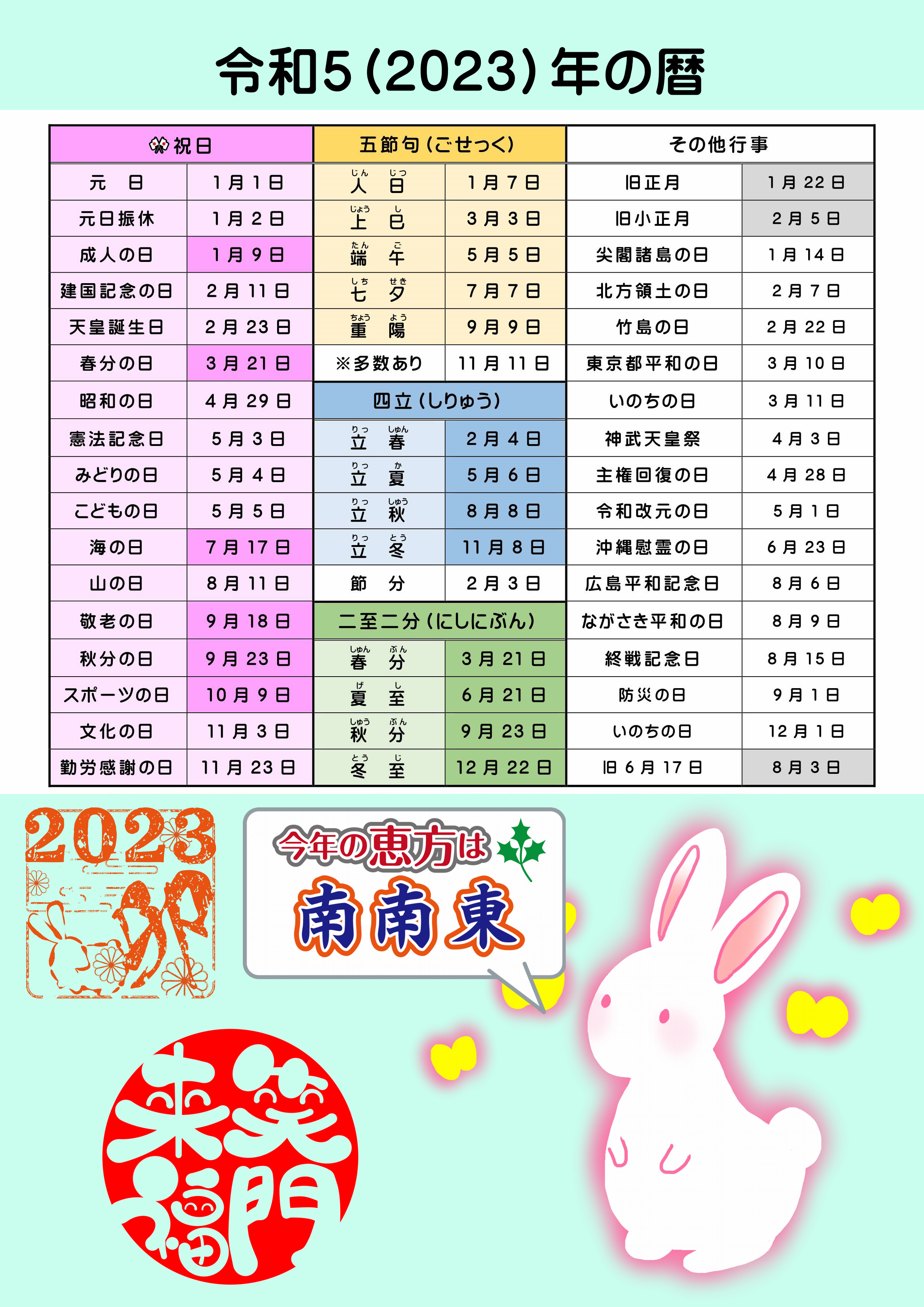 行事・イベントの都道府県別一覧地域の入れ物