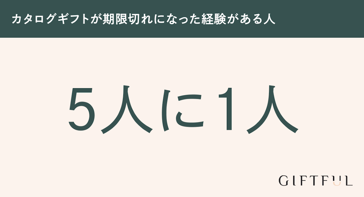 カタログギフトの期限切れに関する疑問を解決！期限の心配無用のギフトカタログも紹介Giftpedia byギフトモール&アニ