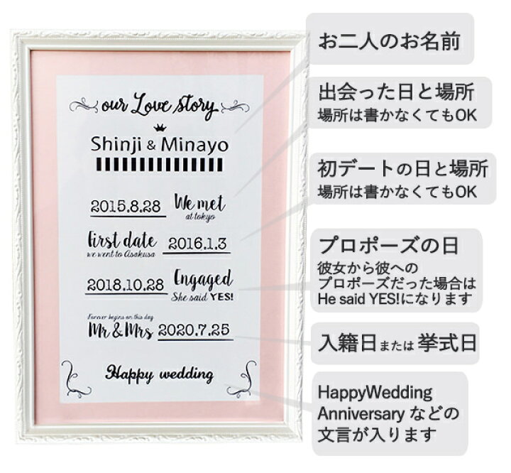 記念日にも使える♡無料の 結婚報告カード テンプレートが登場！ウェディングニュース