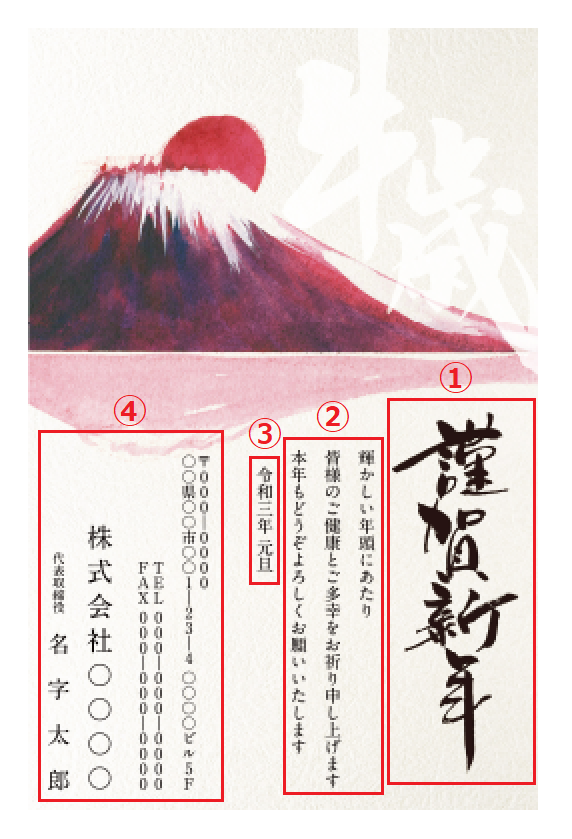 年賀状を手書きで作る際におさえておきたいマナーとポイント年賀状印刷はパレットプラザ 2025年 巳年版 令和7年