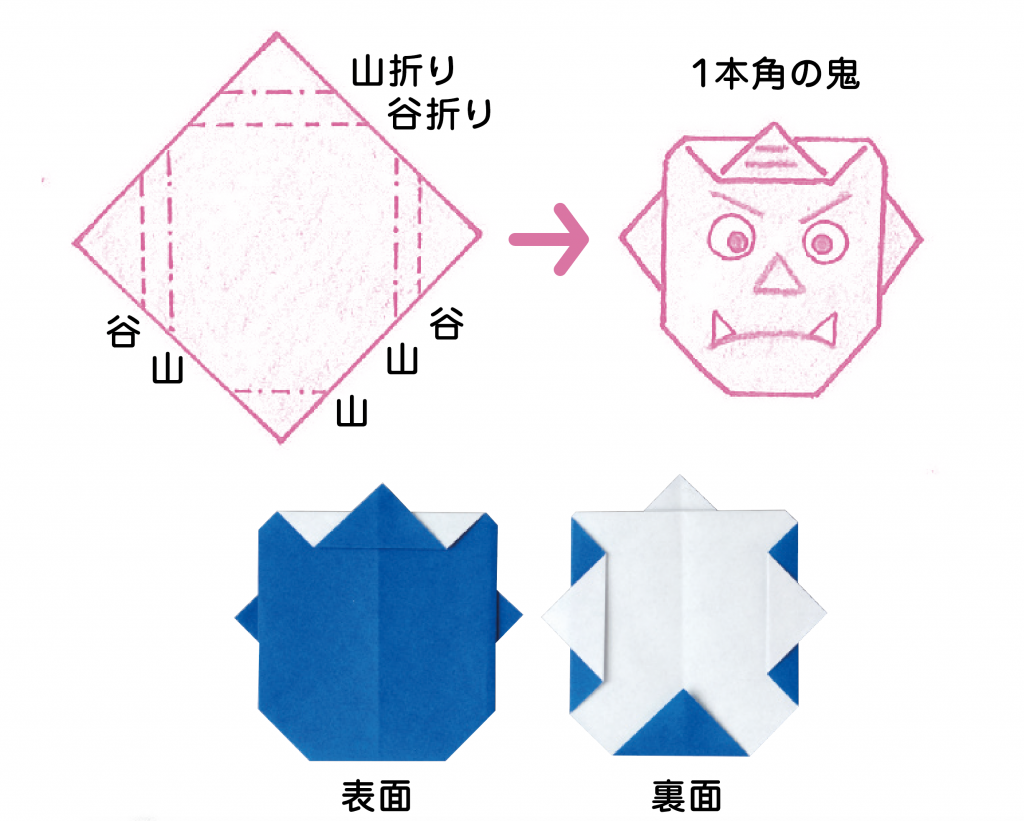 節分工作の作り方簡単手作りおもちゃの作り方 工作図鑑