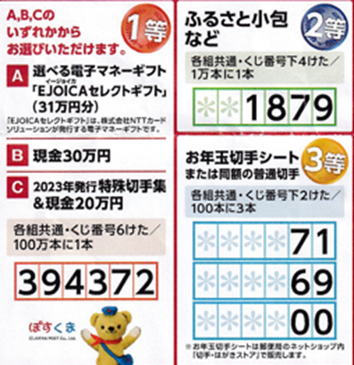 2025年お年玉付き年賀はがきの当選番号を発表! 賞品は1等現金30万円などマイナビニュース