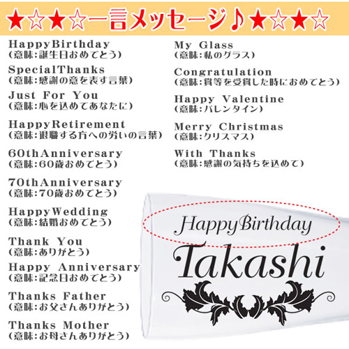 present」の主な7つの意味や使い方発音の注意点や違いも！マイスキ英語