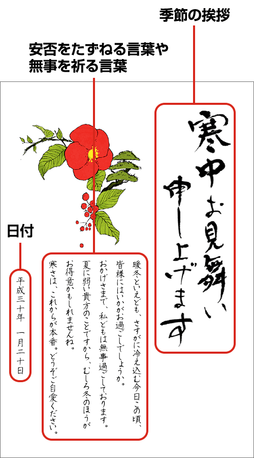 寒中見舞いの文例年賀状プリント決定版 2026