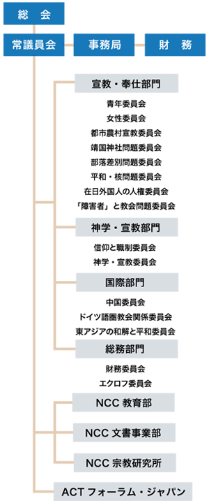 教会の暦と行事カット集
