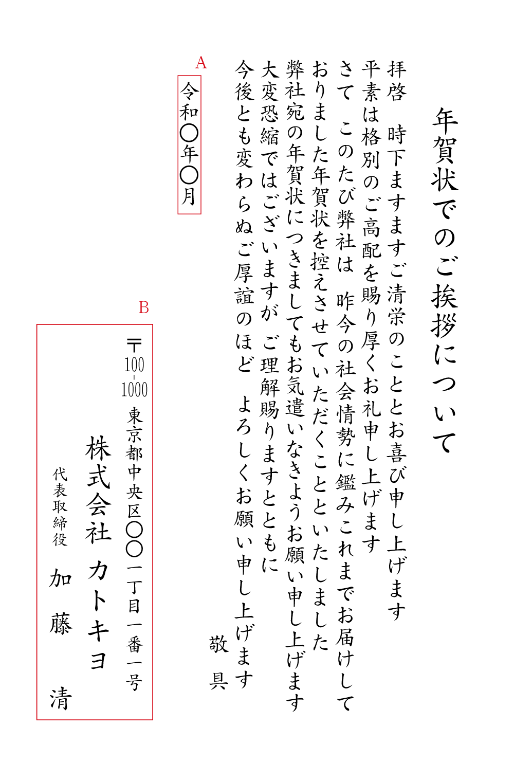 年賀状の書き方・構成 文例手紙の書き方