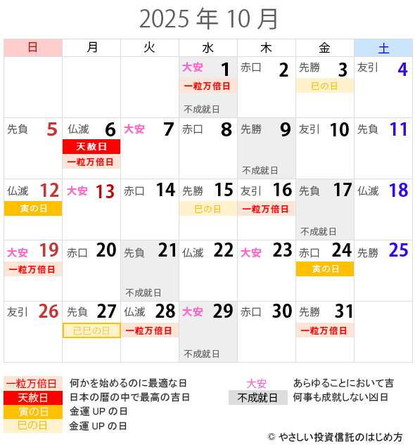 大安・一粒万倍日・天赦日・寅の日・巳の日カレンダー 2025年3月 無料ダウンロード＆印刷 - 日本の年中行事