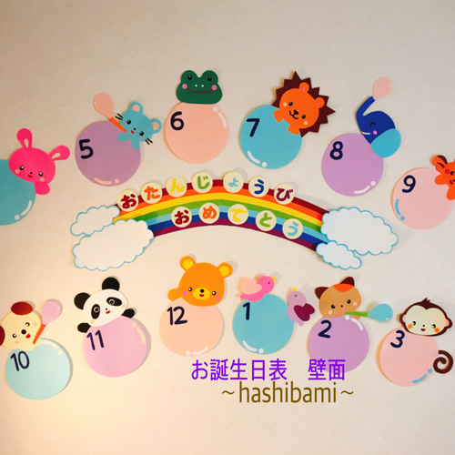 壁面 お誕生日表フリマアプリ ラクマ