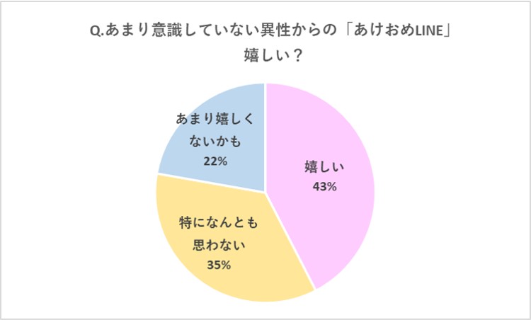 海好きな人へのあけおめ画像：『HAPPY NEW YEAR』その1がりどろ年賀状2025
