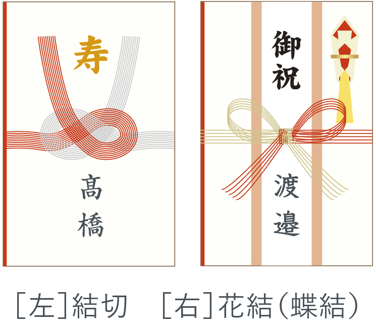 祝儀袋と不祝儀袋・のしの基本と表書き 結婚や出産など目的別の表書きの書き方と水引について - マナーの基本事典 冠婚葬祭のすべて