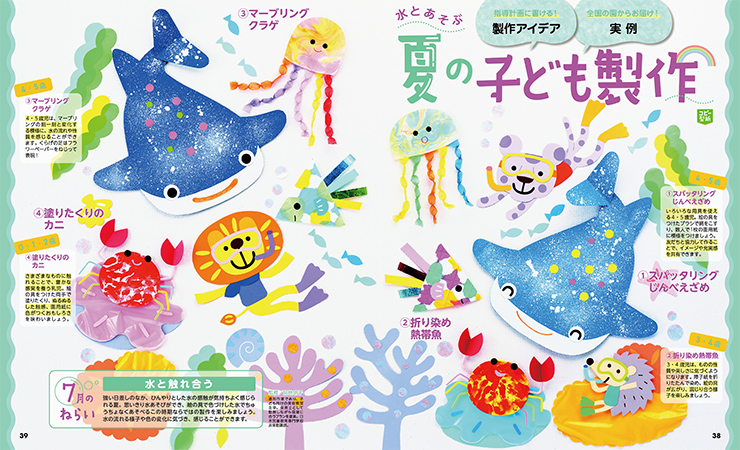 夏製作🌻 今回は海をイメージした作品にしました！ 乳児と幼児を考えましたが、年齢ごとに出来ることは異なるので、子どもにあった製作を組み合わせて考えてみてもいいと思います😊保育園製作 製作活動 製作遊び 夏製作 7月製作 8月製作 スタンピング はじき絵 ハサミ