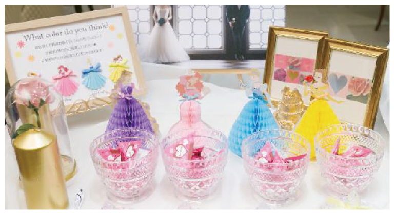 結婚式二次会が盛り上がる！グループ対抗ゲームお題4選！ - 宴索 Blog