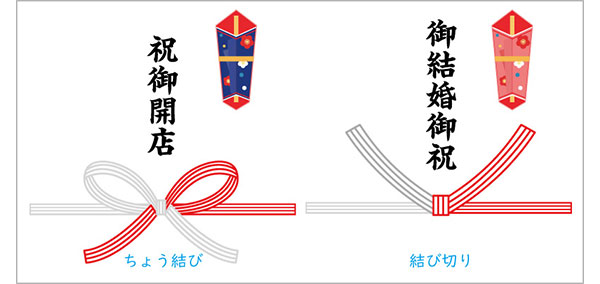 贈り物のマナー：のしについてはじめての方へ魚久のこと京粕漬魚久