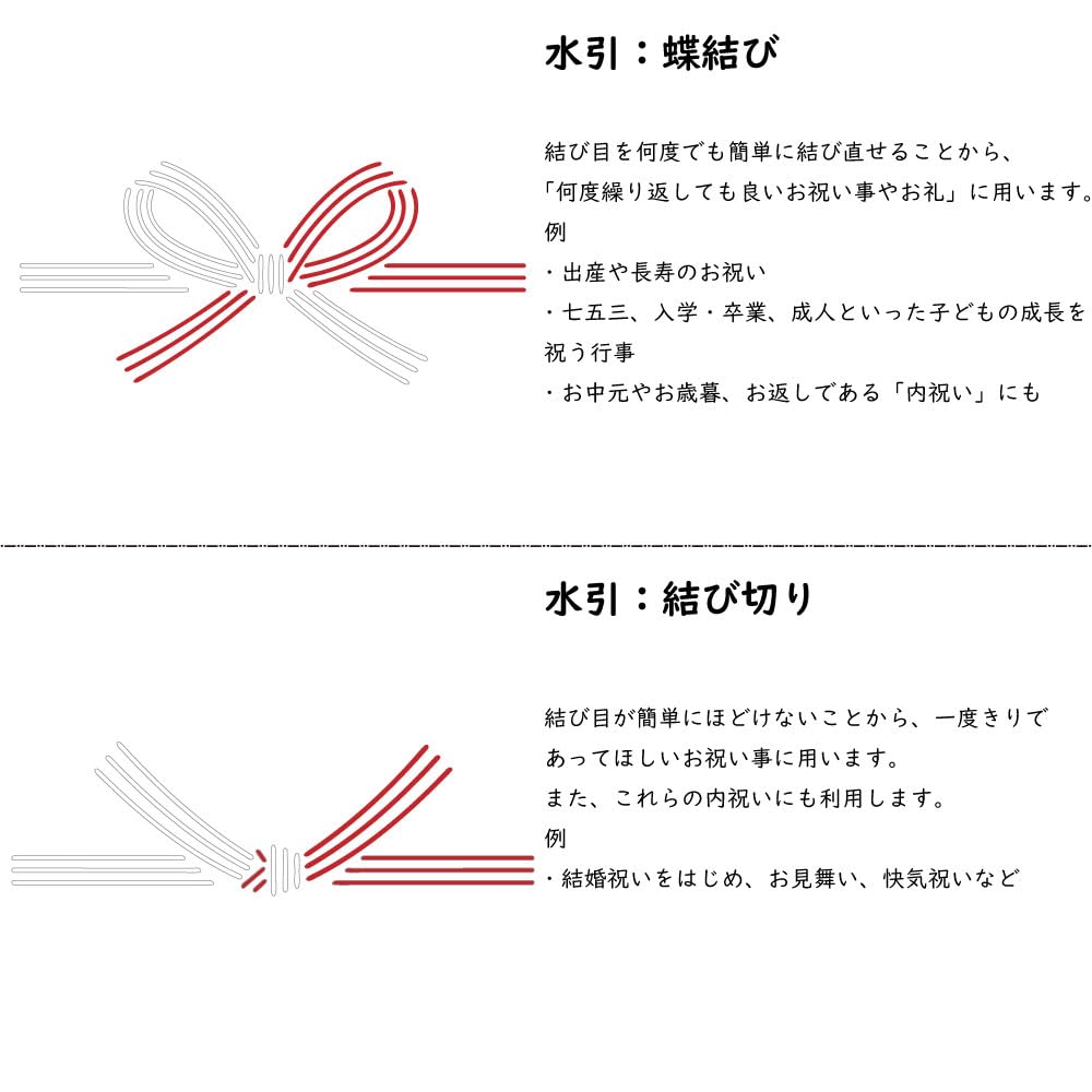 ご祝儀のマナー、これでカンペキ