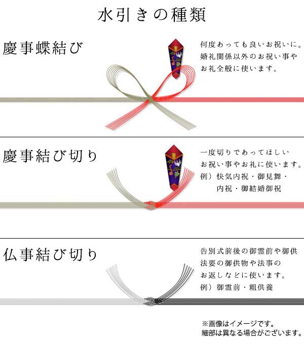 贈答・「のし紙」の豆知識長崎五島うどん