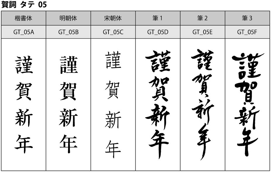 年賀状 取引先に送るときのビジネスマナーを徹底解説