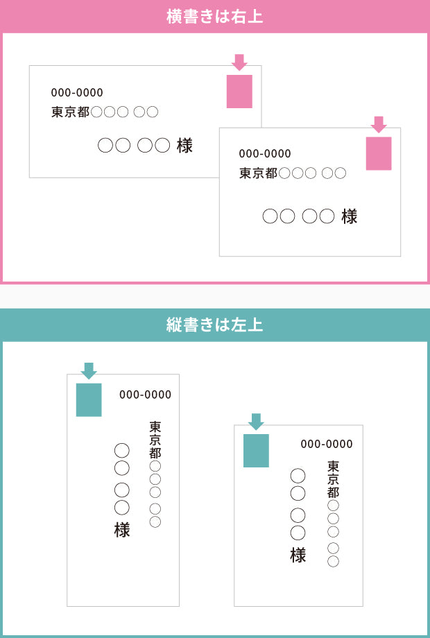 基本 これで大丈夫！招待状の“切手”の選び方、貼り方ゼクシィ