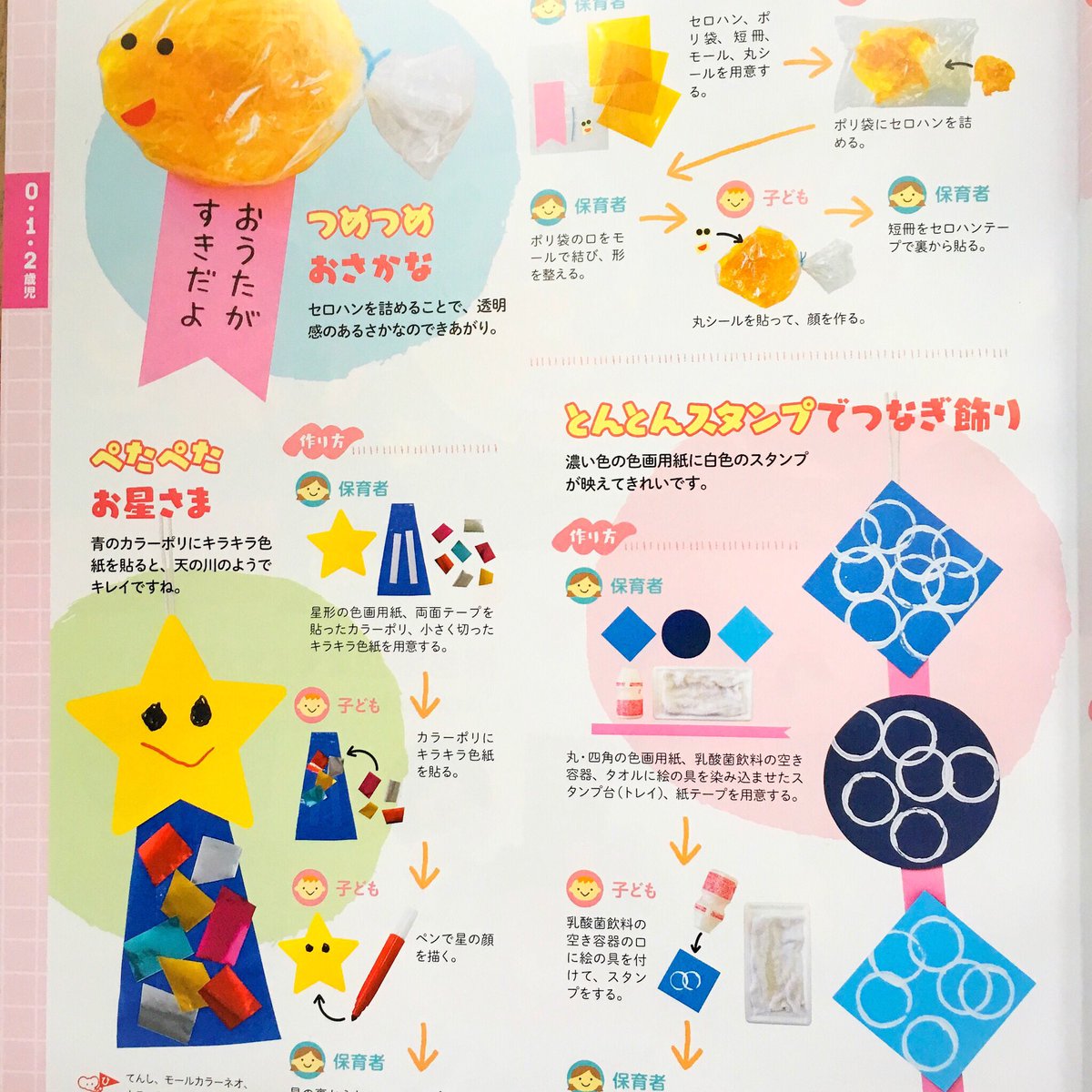 7月の製作☆2歳児7月の製作☆2歳児豊田市の企業主導型保育園