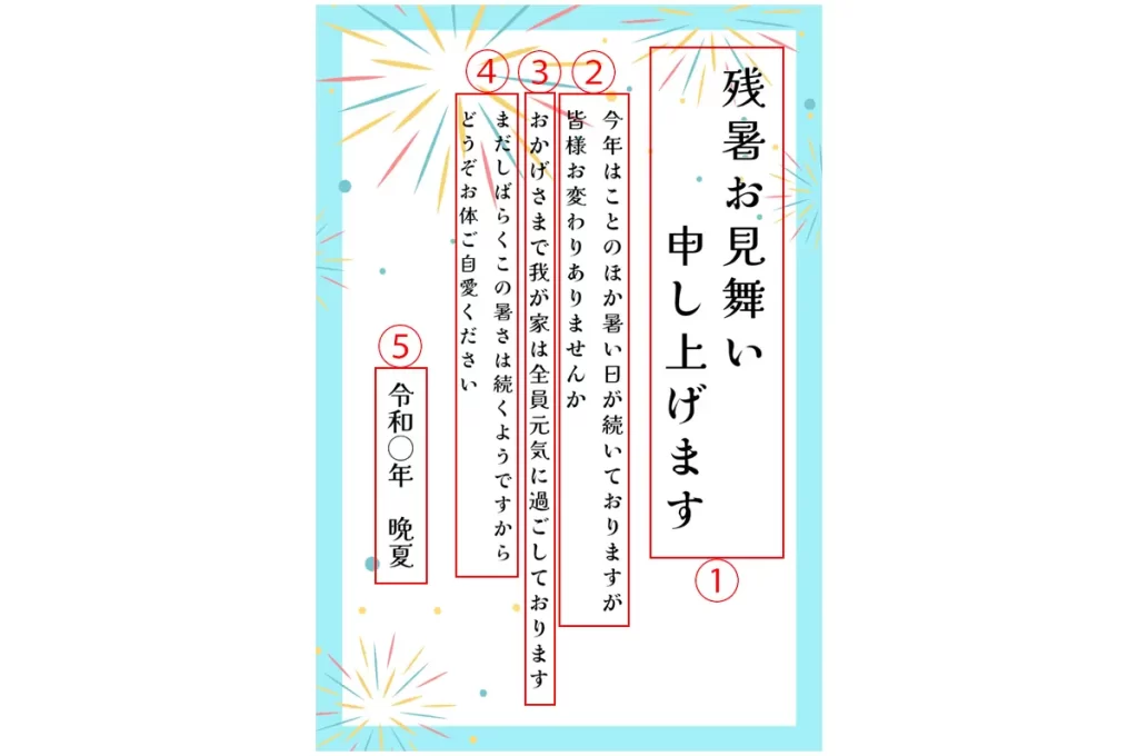 2023年暑中見舞い状マナー いつまでに出す？ メールでも良い？ 知っておきたい常識と文例agataJapan.tokyo