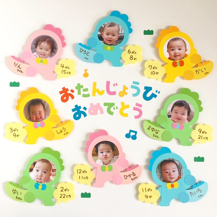 お誕生日表 汽車 壁面飾り 無料ダウンロード型紙で「列車」の壁面飾りを