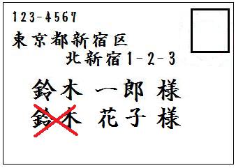 宛名書きのマナ