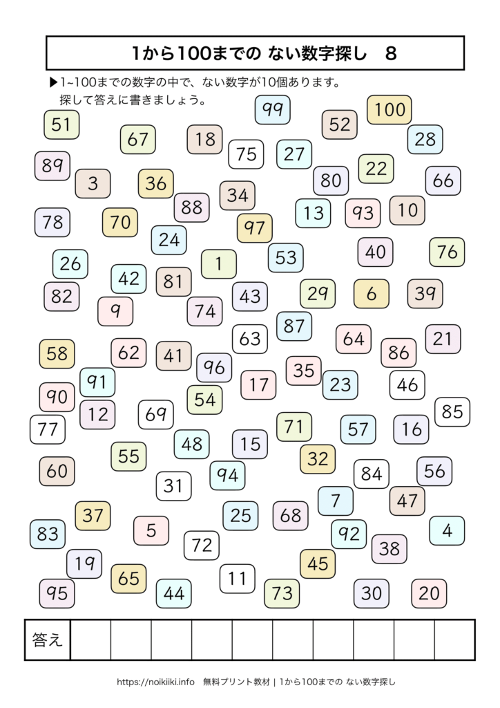 かわいいハッピー ハロウィン数 5 5 数字数字パーティー フォント文字漫画不気味なホラーPremiumベクトル素材