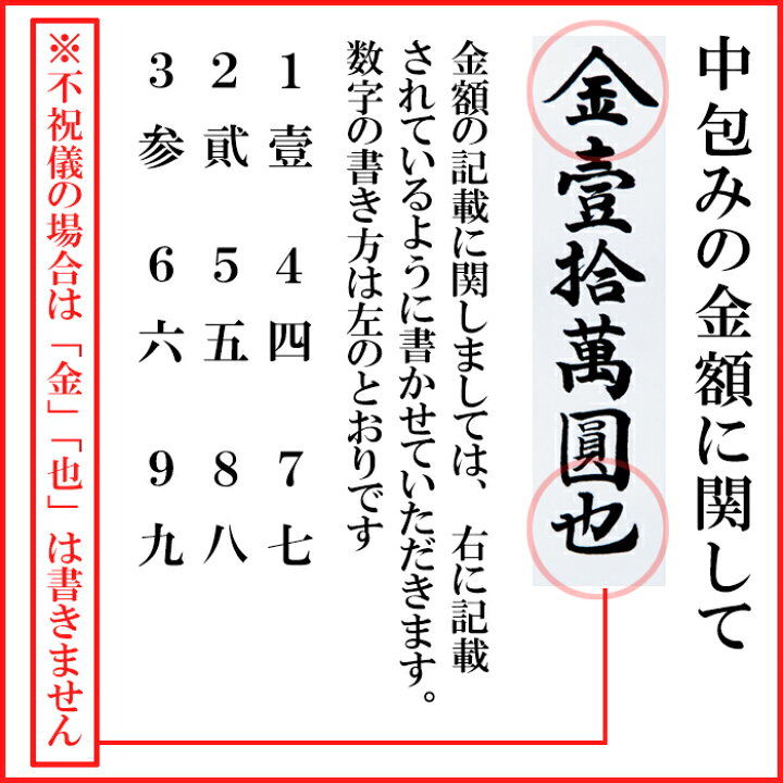 楽天市場 mukune ご出産祝い袋 お祝い 赤ちゃん 出産 誕生日 ご祝儀袋 金封 お祝い袋 かわいい ユニーク おすすめ gmu :公式 いろはショップオンライン